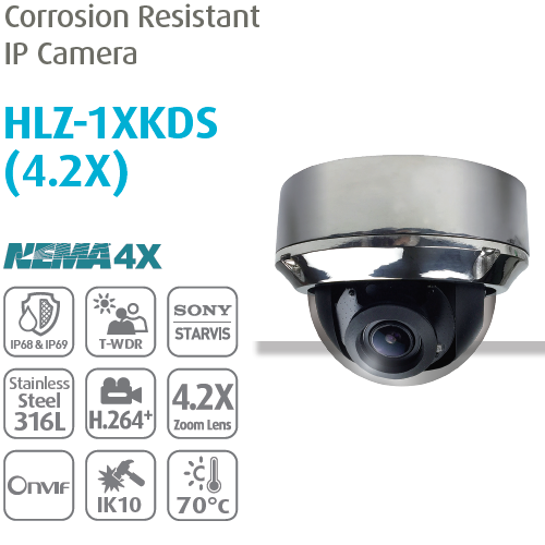 Camera chống ăn mòn chuyên dụng Dome HLZ-1XKDS (4.2X)